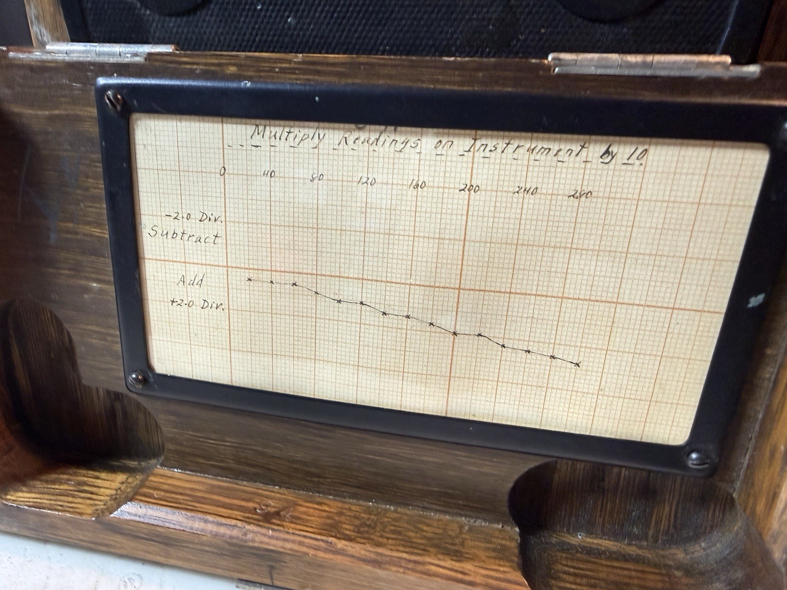 WESTON ELECTRICAL INSTRUMENT MODEL 45 Dc Voltmeter