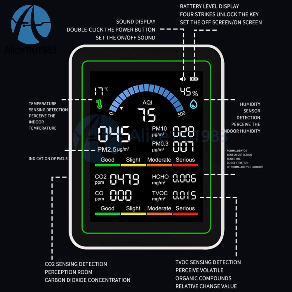 10-in-1 Air Quality Detector PM2.5 PM10 PM HCHO TVOC CO CO2 Formaldehyde Monitor