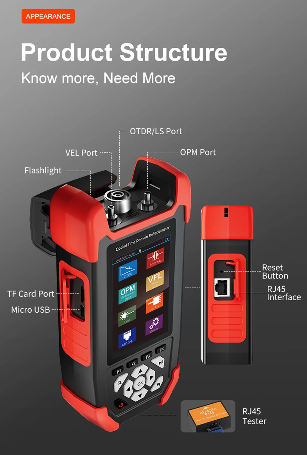 3.5in LCD Screen Fiber Tester 1310/1550nm Optical Time Domain Reflectometer