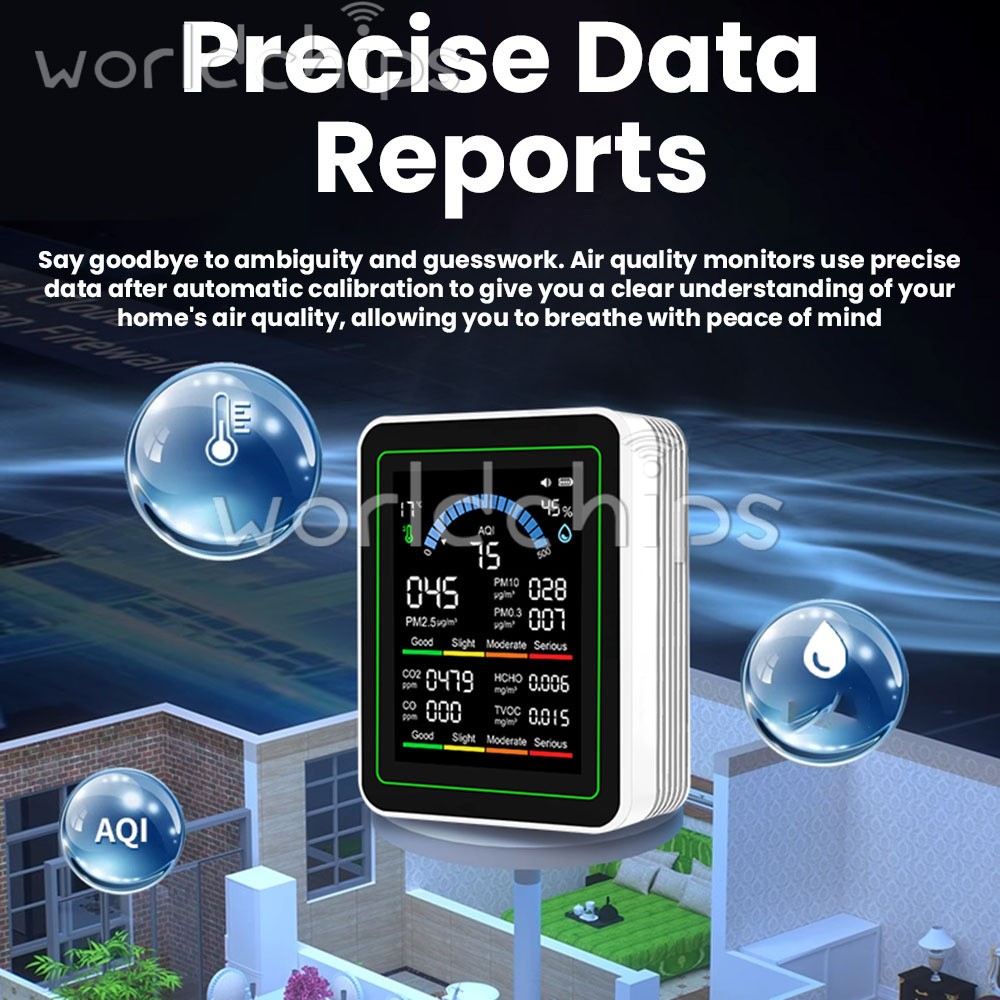 10-in-1 Air Quality Detector PM2.5 PM10 PM HCHO TVOC CO CO2 Formaldehyde Monitor