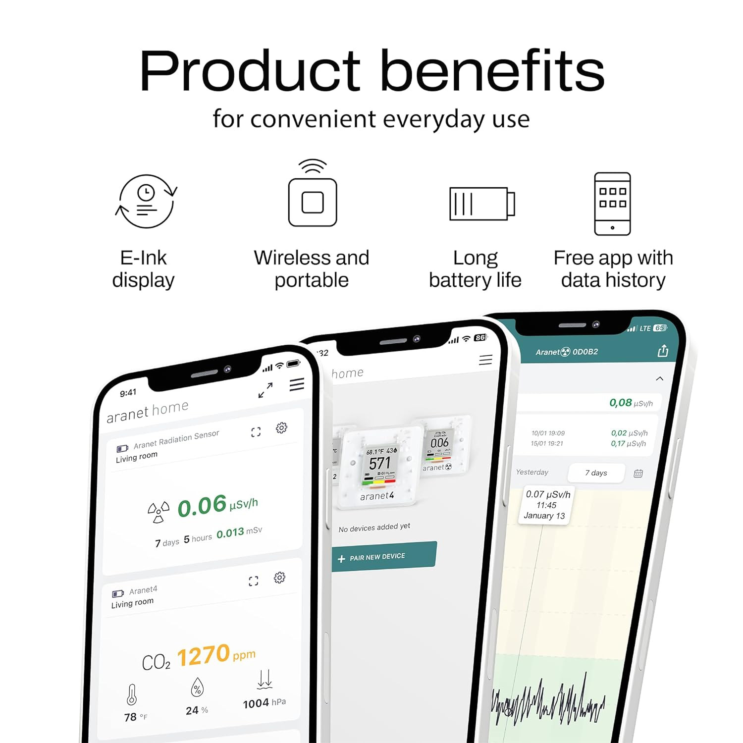 SAF Aranet4 Home: Wireless Indoor Air Quality Monitor for Office or White