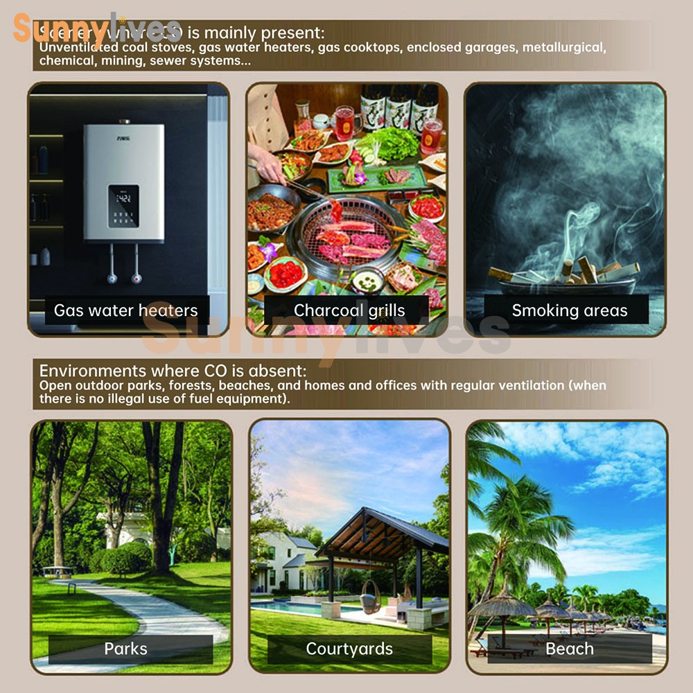 10 in 1 Air Quality Monitor PM 2.5 CO2 Meter TVOC HCHO Humidity Temperature Test