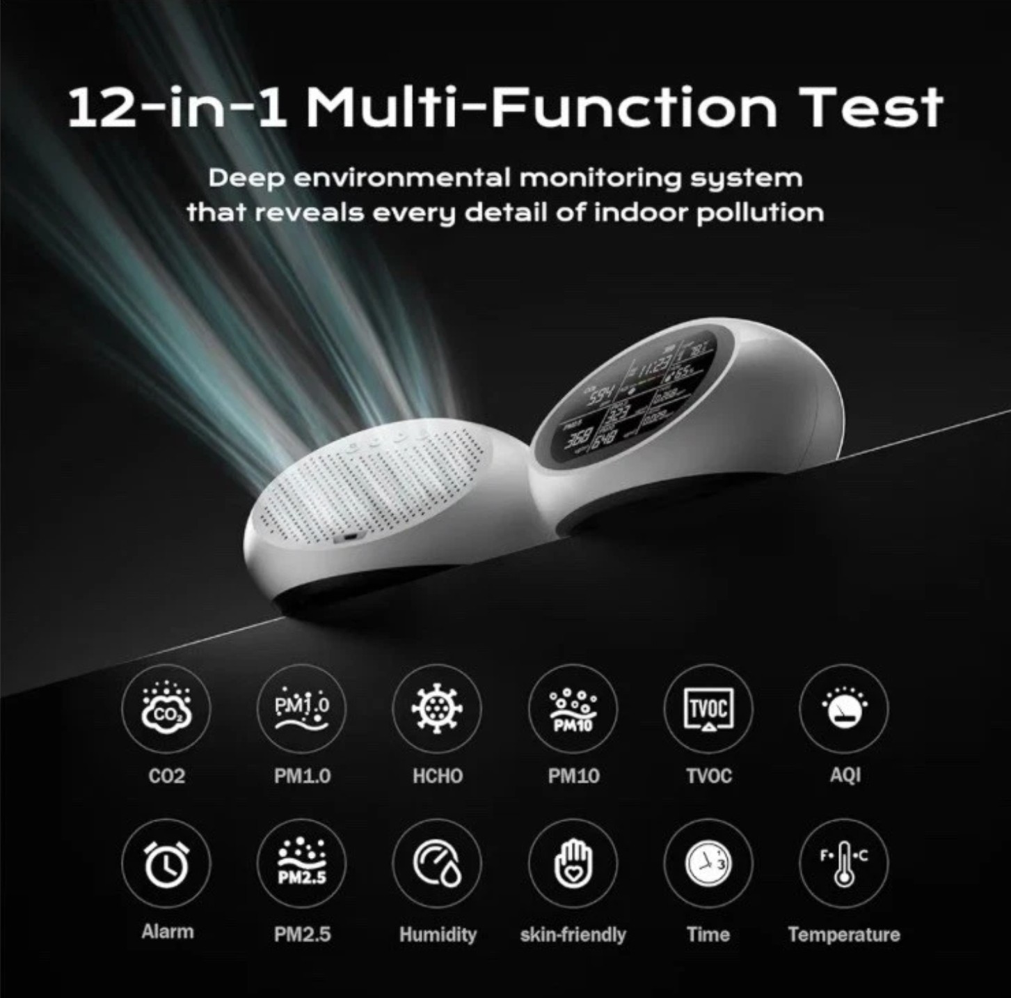 12-in-1 Air Quality Monitor Indoor, Portable CO2, PM1.0, PM2.5, HCHO, TVOC+ Home