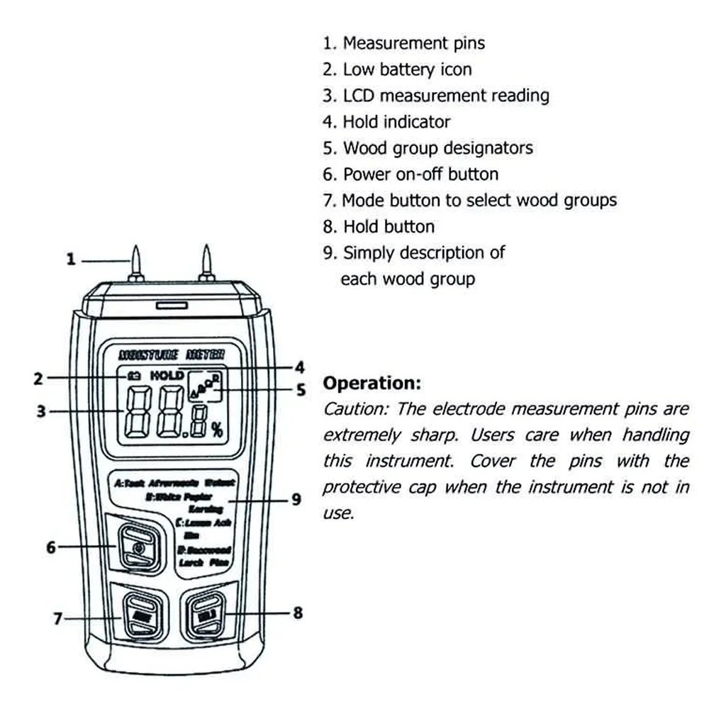 Professional Digital Wood Moisture Meter EMT01 0-99.9% Portable Moisture Tester