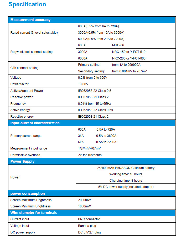 ME440 NRC-150 3KA Rogowski Power Analyzer Handheld Data Loggoer Electrical Meter