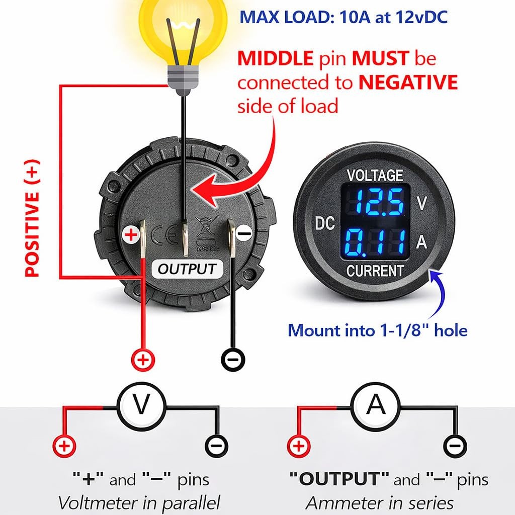 2in1 Digital Voltmeter Ammeter 12V DC LED Display Voltage Current Gauge Red