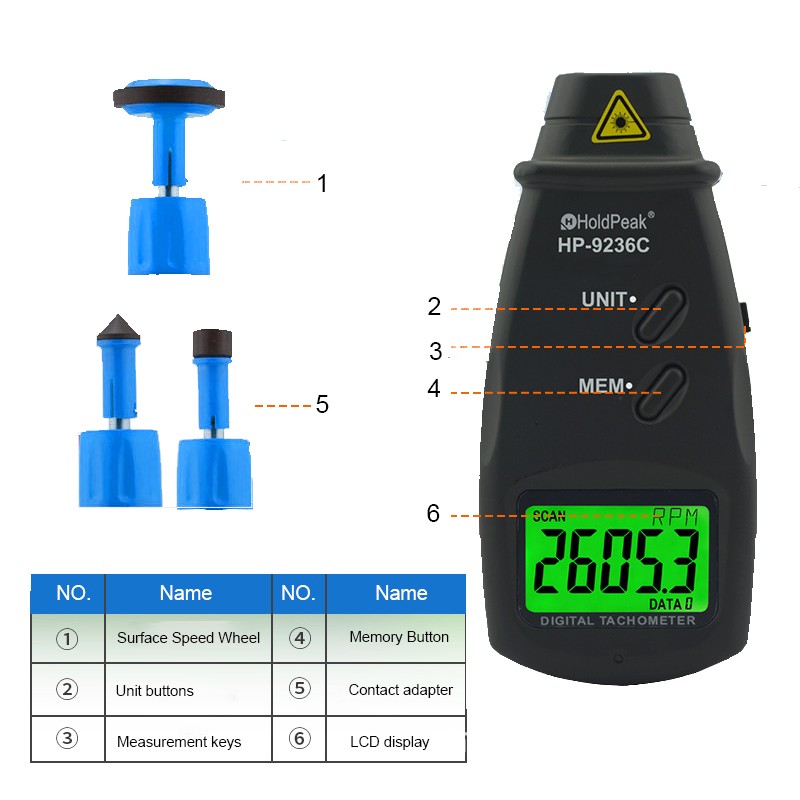 Digital Tachometer Non-Contact 7.0–99999 RPM, Contact 7.0–25000 RPM RPM Tach USA
