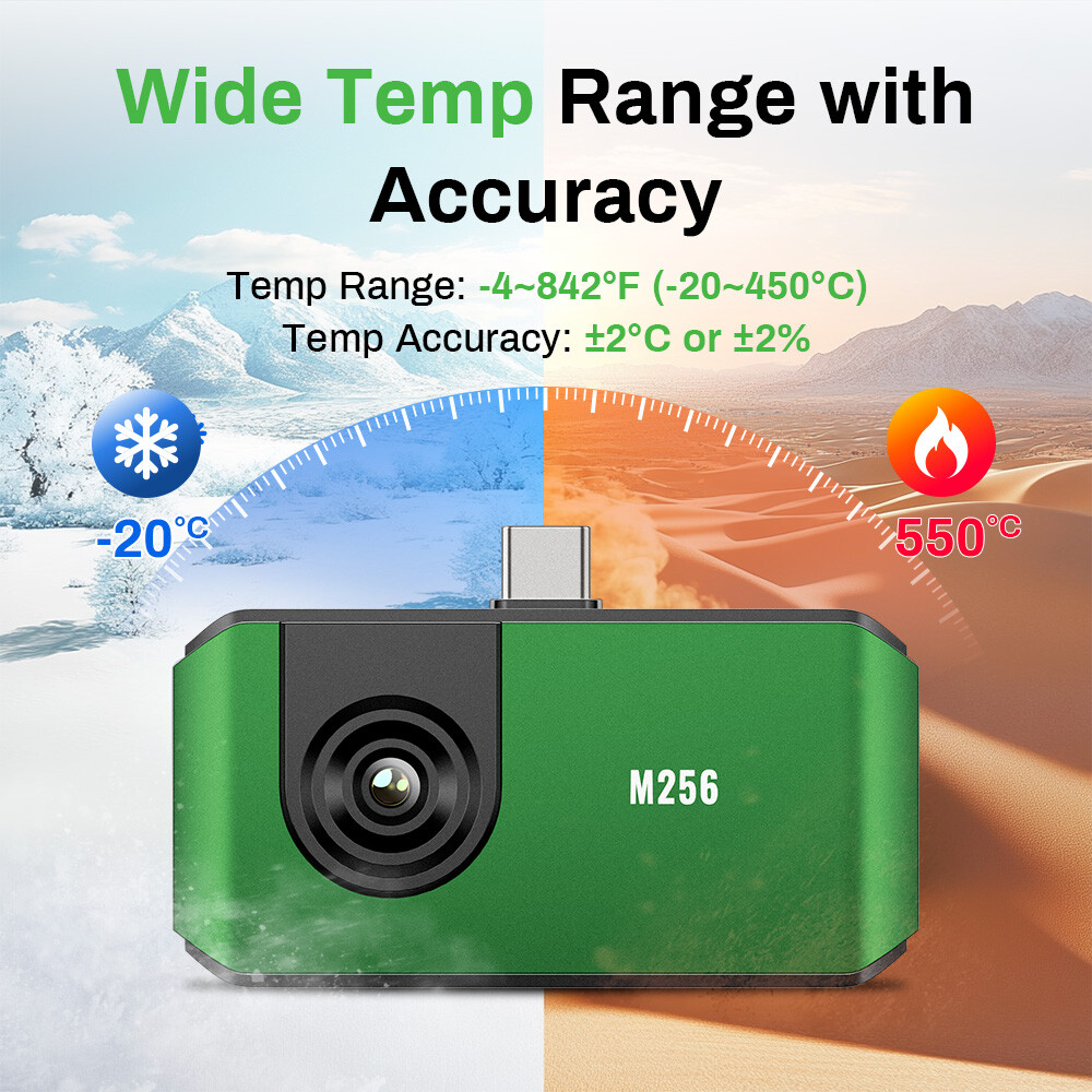 Thermal Master AMPBANK M256 Smallest Handheld Thermal Camera For Android Phone