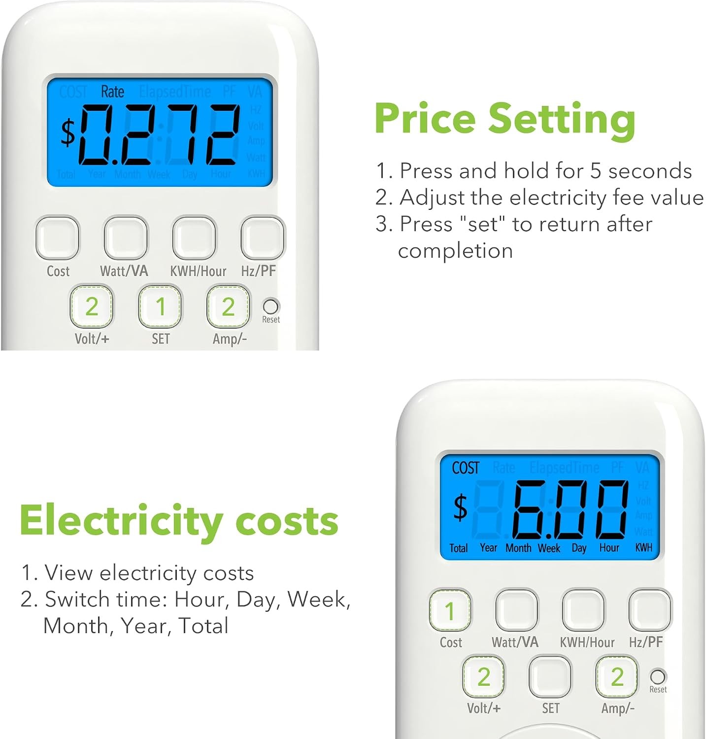 Watt Meter Plug with Backlight, Plug-In Socket Power Meter Electricity Usage Mon