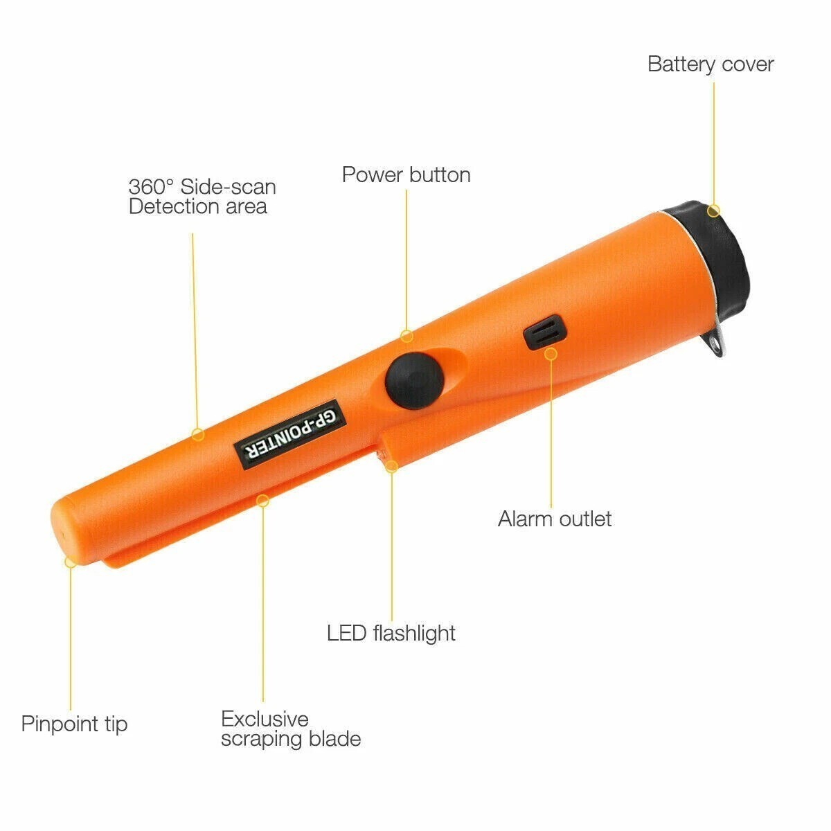 Metal Detector HandHeld Pro Pinpointer Pointer Probe Sensitive Tester Waterproof