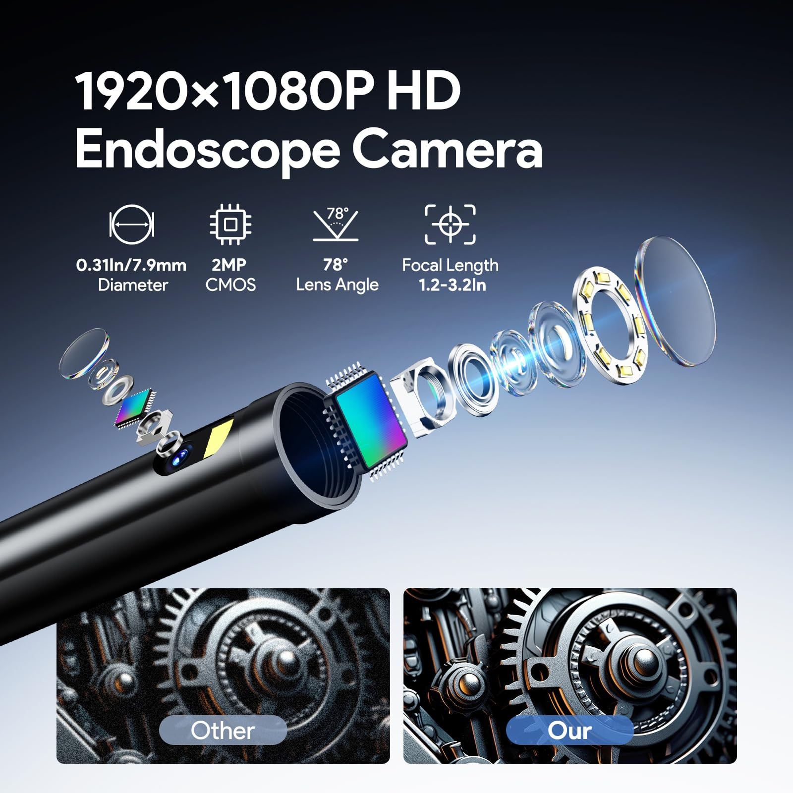 Inspection Endoscope Camera with Light Dual Lens 1080P Borescope with 4.3″ IP…