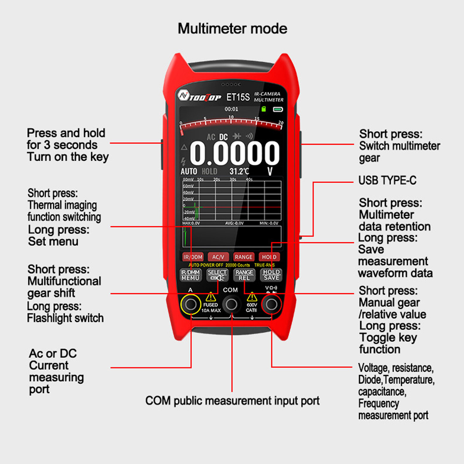 2IN1 Thermal Imager IR Camera Multimeter 256*192 3.5Inch Screen Voltmeter USB PC