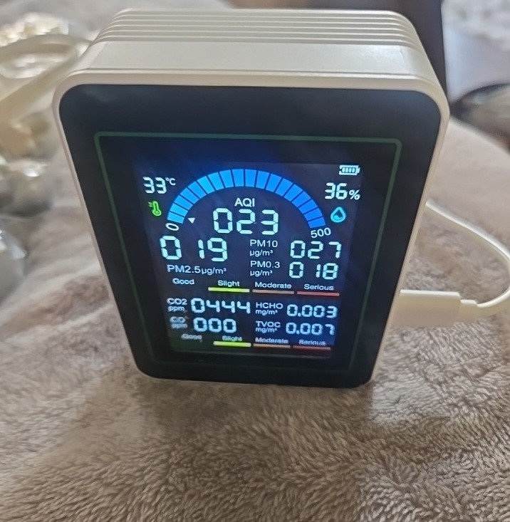 Air Quality Monitor Indoor, 10 in 1 Portable Smartair Quality Tester for CO2