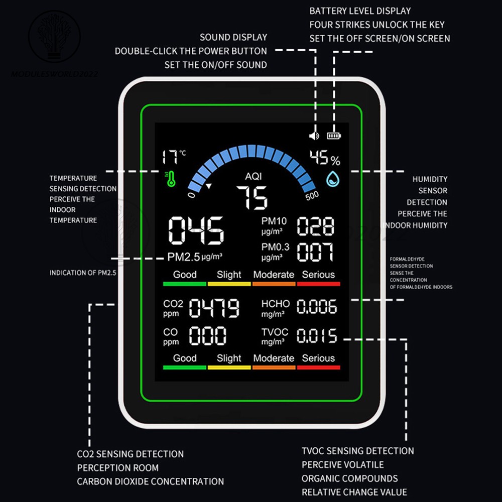 10-in-1 Air Quality Detector PM2.5 PM10 PM HCHO TVOC CO CO2 Formaldehyde Monitor