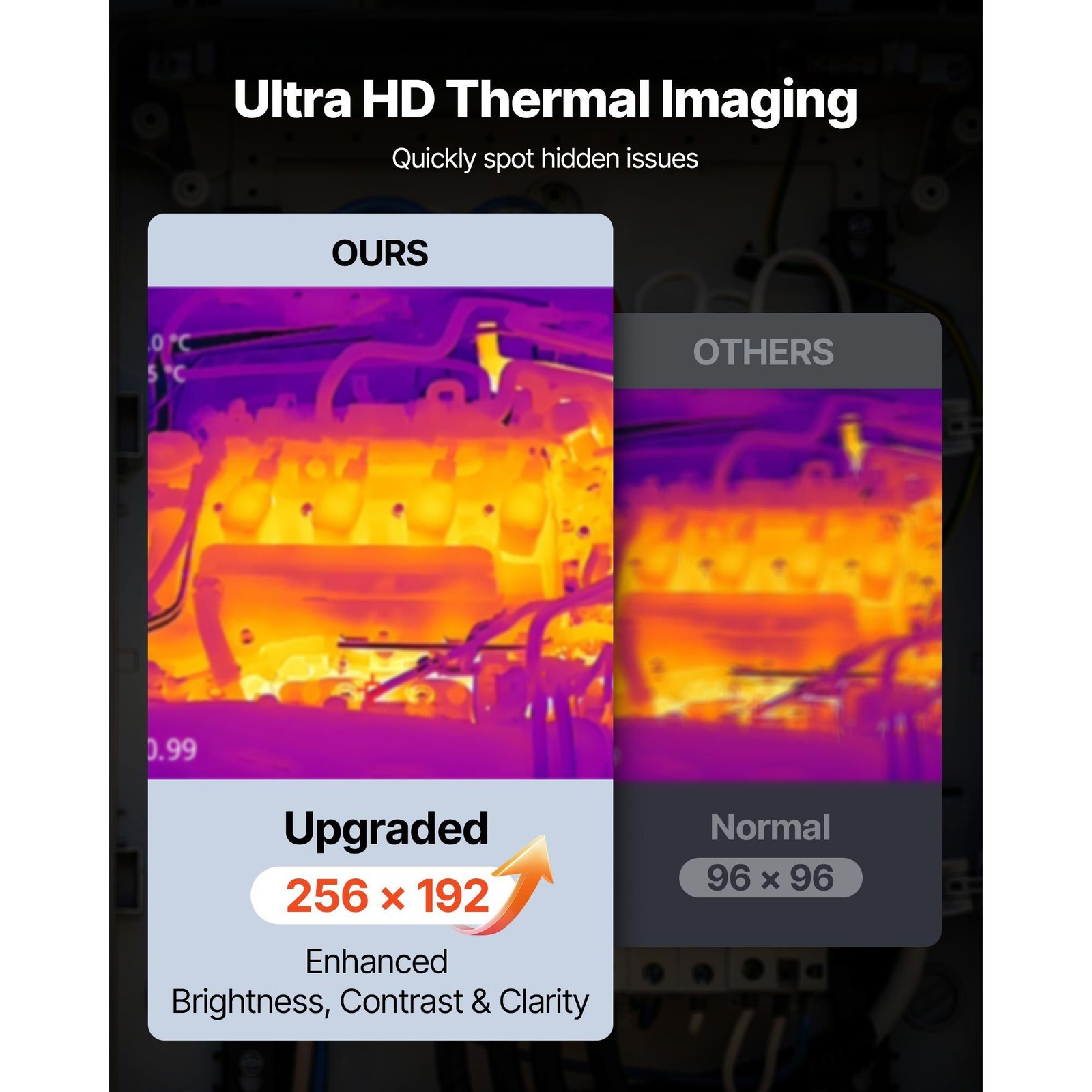 Handheld Thermal Camera 256×192 IR, 2MP Visual, 3.5in Touchscreen