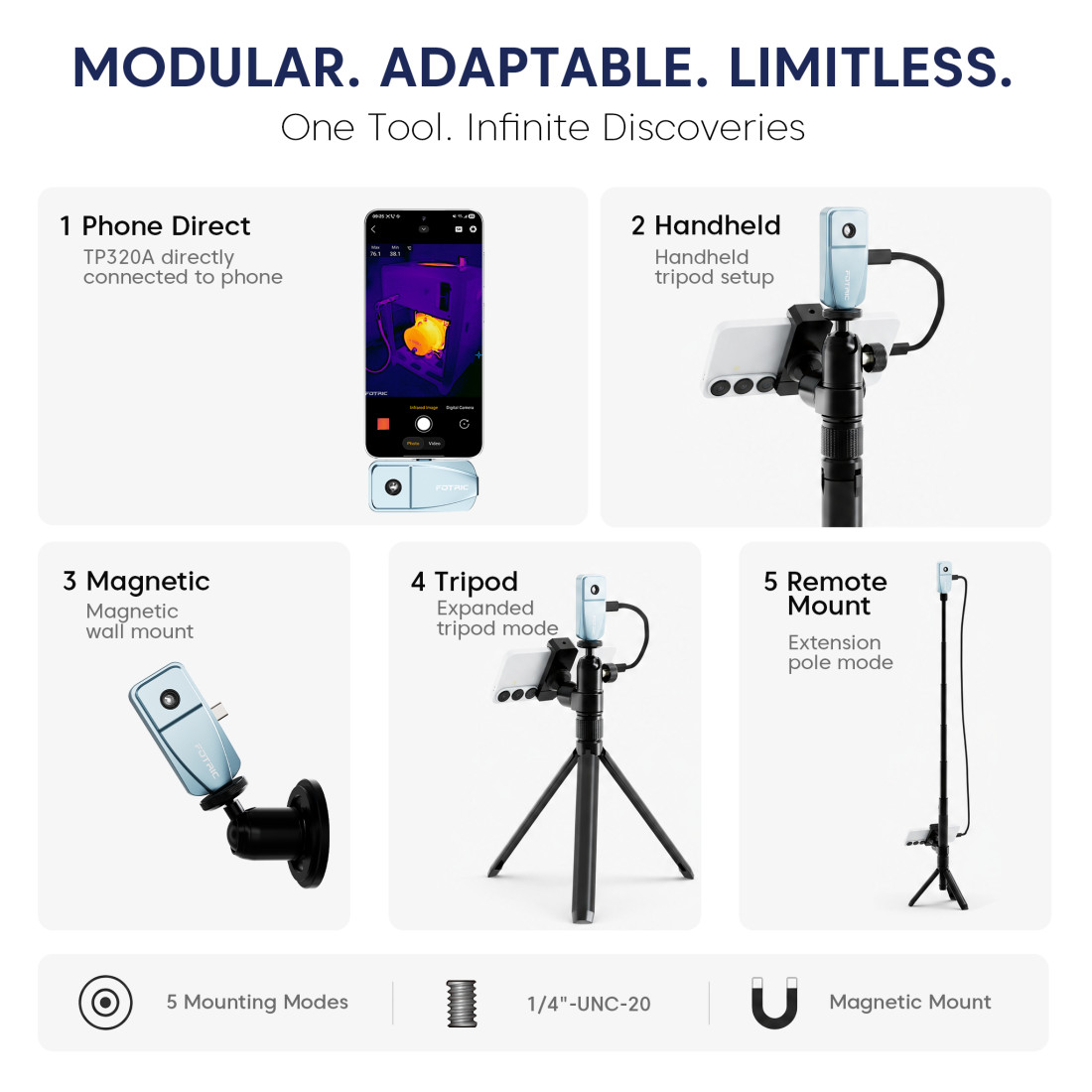 FOTRIC TP320A Portable Thermal Imaging Camera 320X240 For Home Equipment Survey