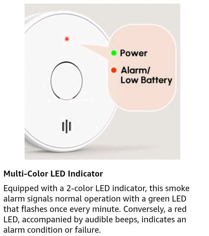 2x New Smoke Alarms 10 Years Battery Sealed Battery For Home,Business,Office,
