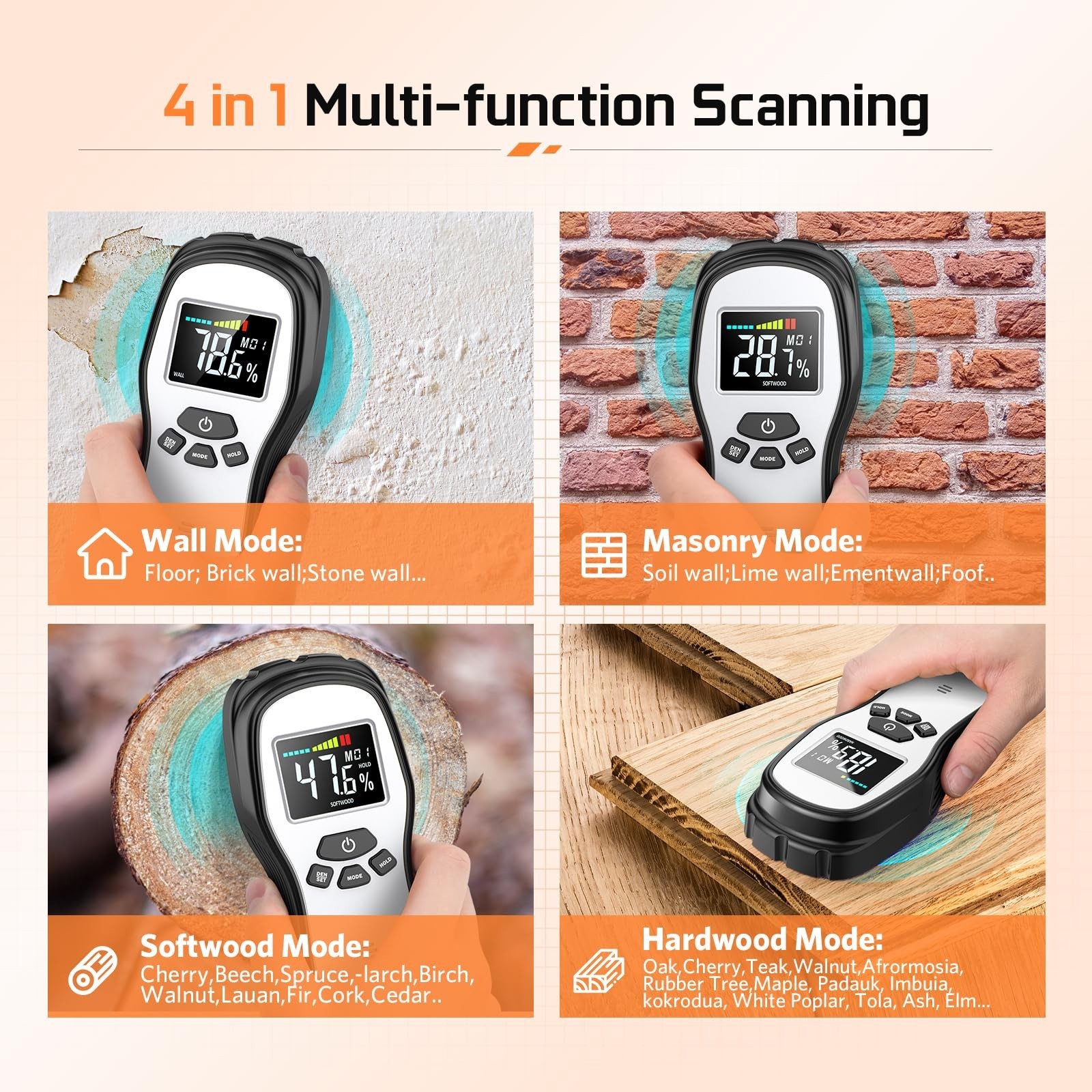 Digital Wood Moisture Meter – Pinless Detector for Firewood, Lumber, Drywall & C