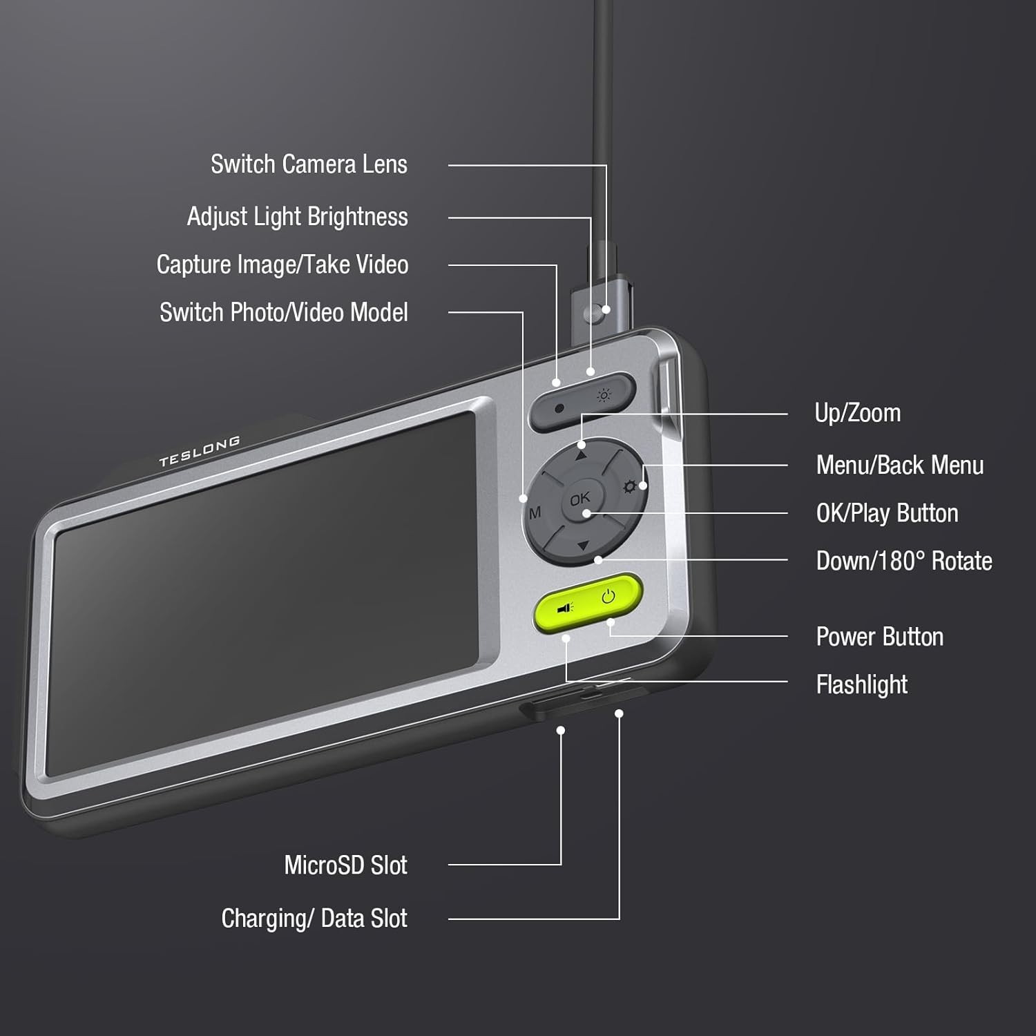 Dual Endoscope 1080P Borescope Inspection Camera Automotive w/ 32G Card 1.5M/5M