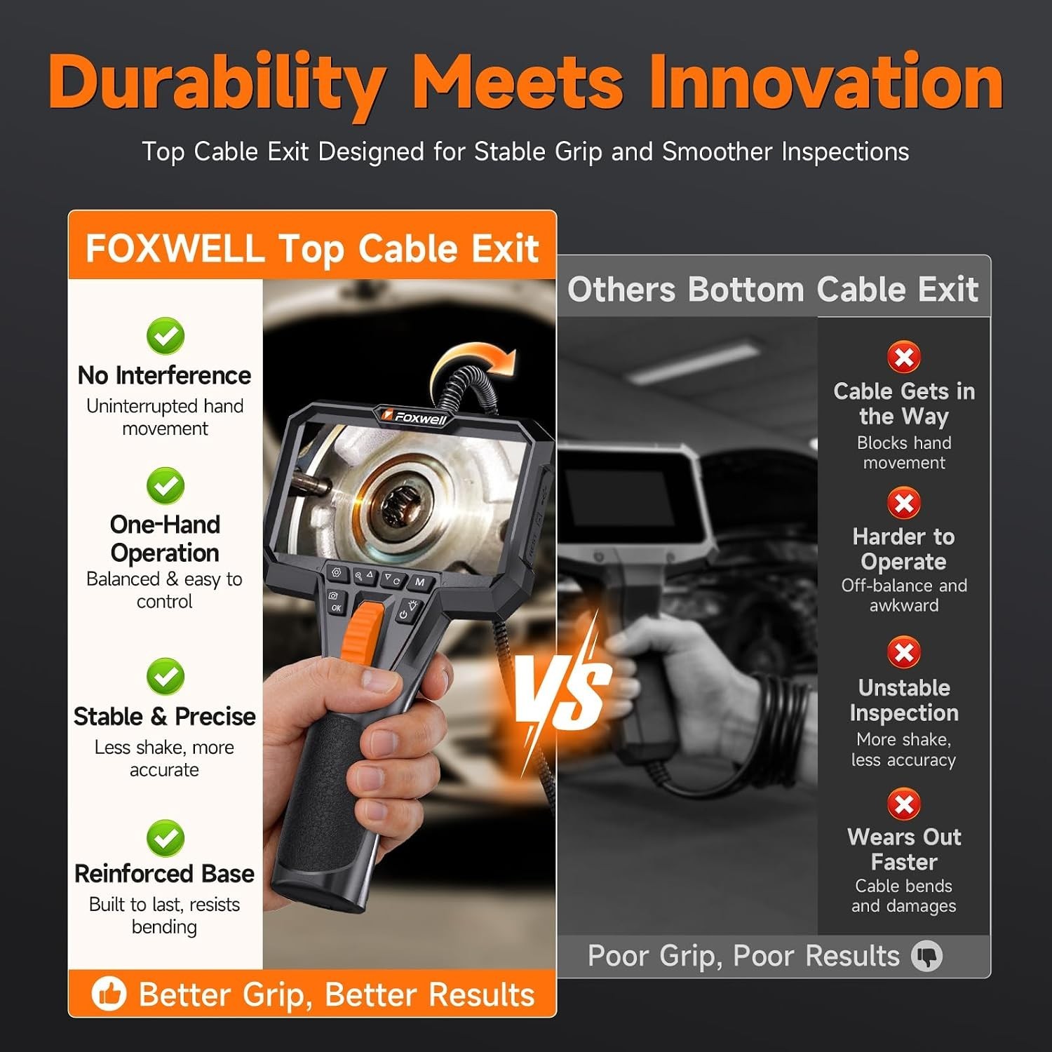 Dual Lens Two-Way Articulating Borescope, 1080P Endoscope Camera with Light, IPS