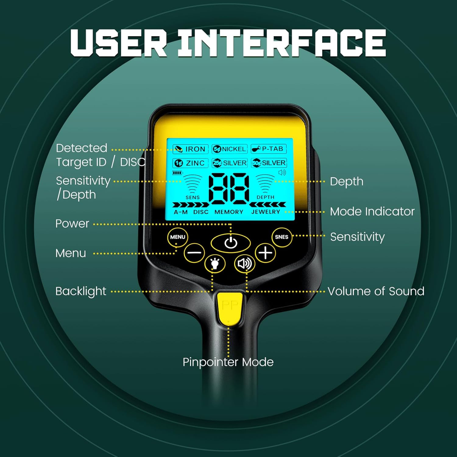 Metal Detector for Adults Waterproof – 2000Mah Chargeable Professional Cordless