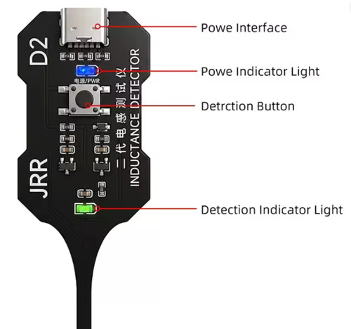 Universal Inductance Tester W01 Inductor Detectors With Compactly Construction ✅