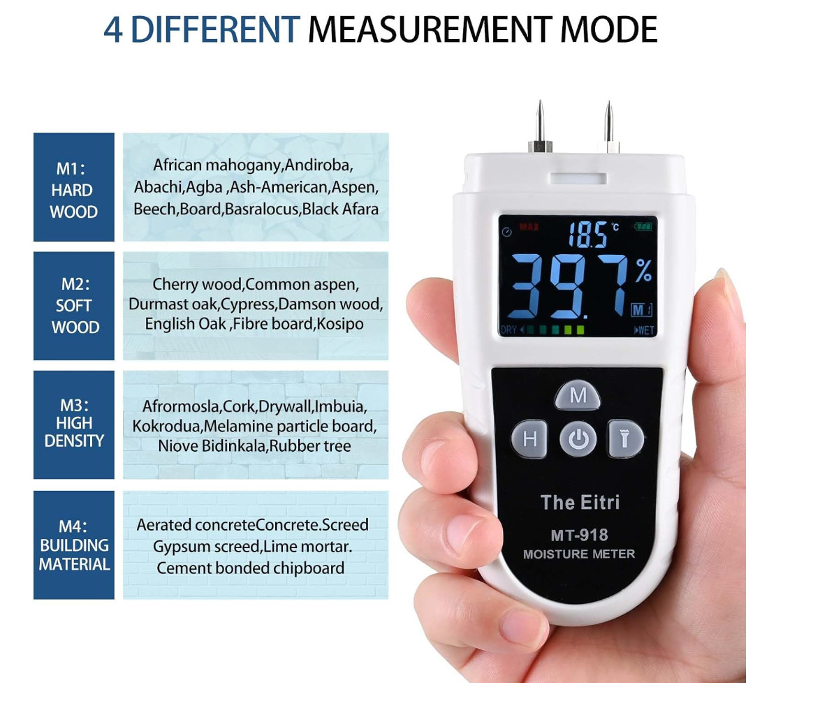 Wood Moisture Meter with Flashlight, Water Leak Detector, Moisture Tester
