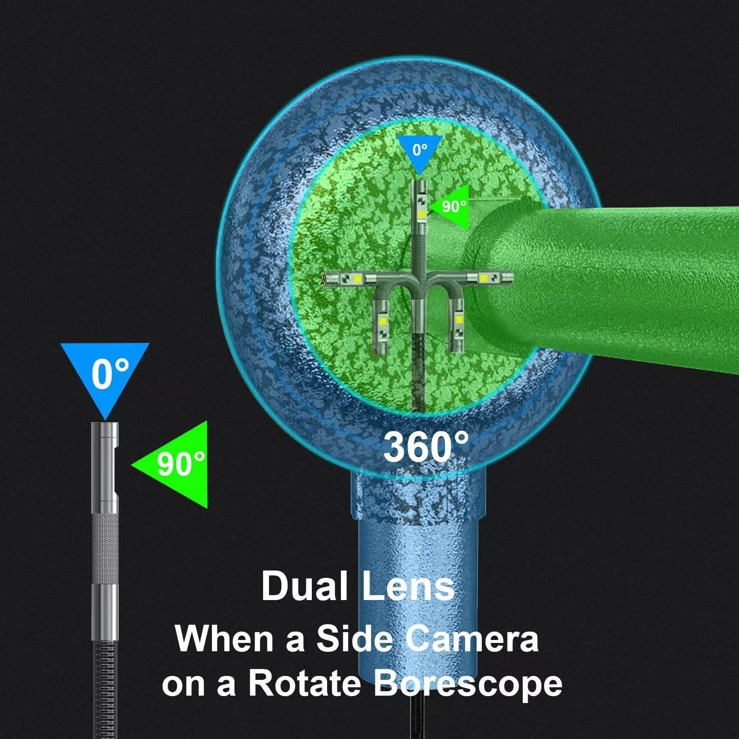 Dual-Lens Articulating Borescope with Light 5FT