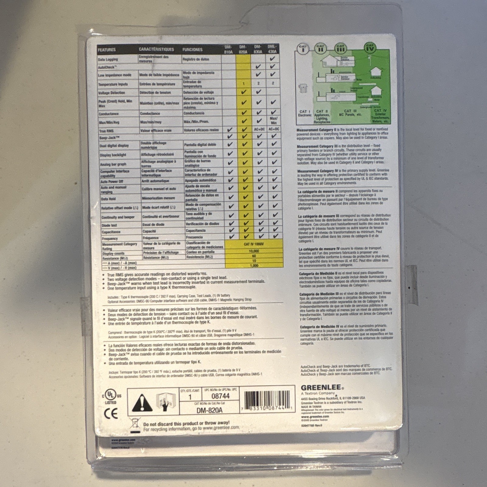 Greenlee DM-820A True RMS CAT IV 1000V Multimeter 10000 Count Data Logging