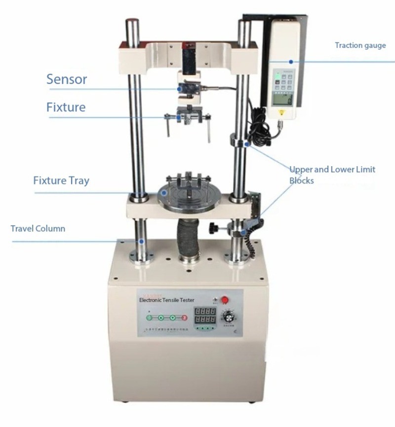 Electric Push-Pull Tester for Pressure, Tension, and Tensile Testing