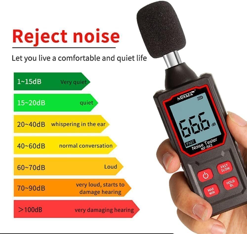 Decibel Meter Sound Level Meter Professional Sound Level Detector 30dB to 130dB