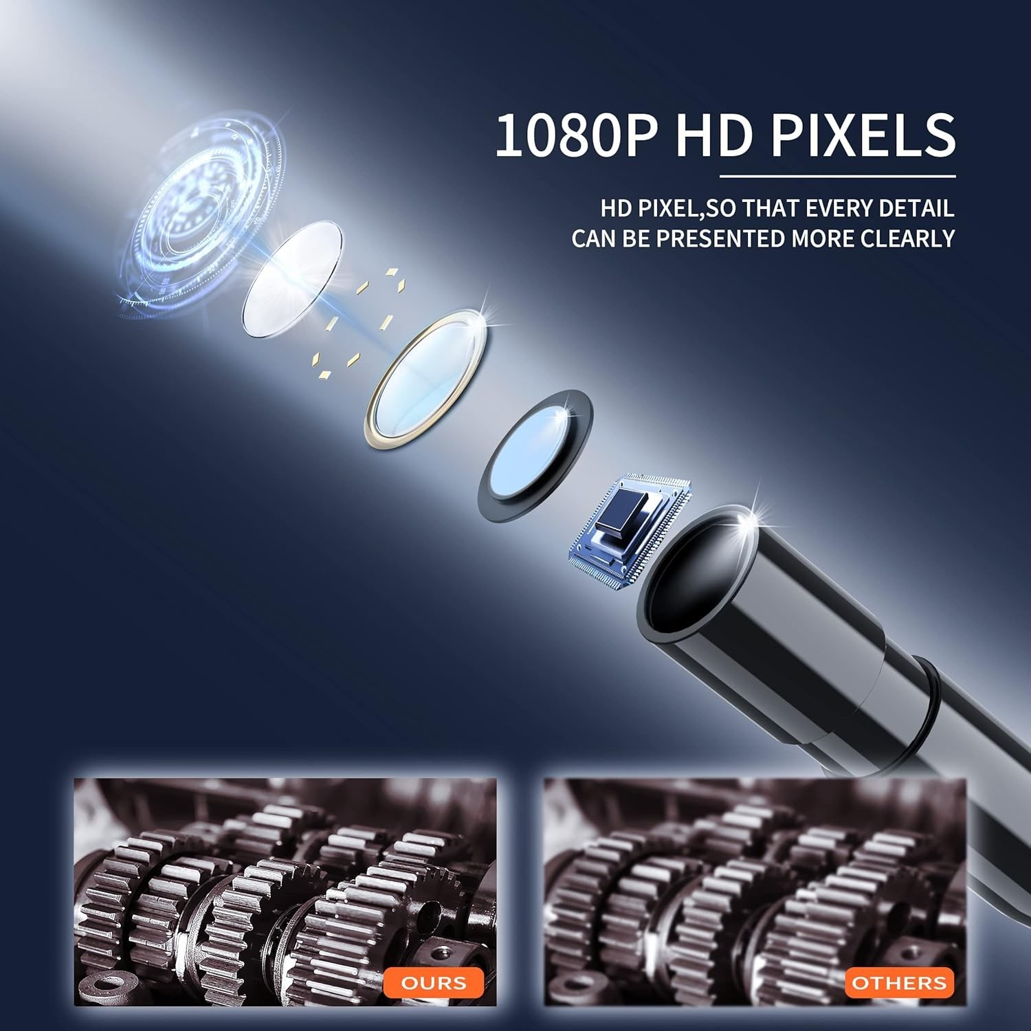Daxiongmao Borescope, 4.3″ HD 1080P Endoscope Camera with Light, Flexible Fiber