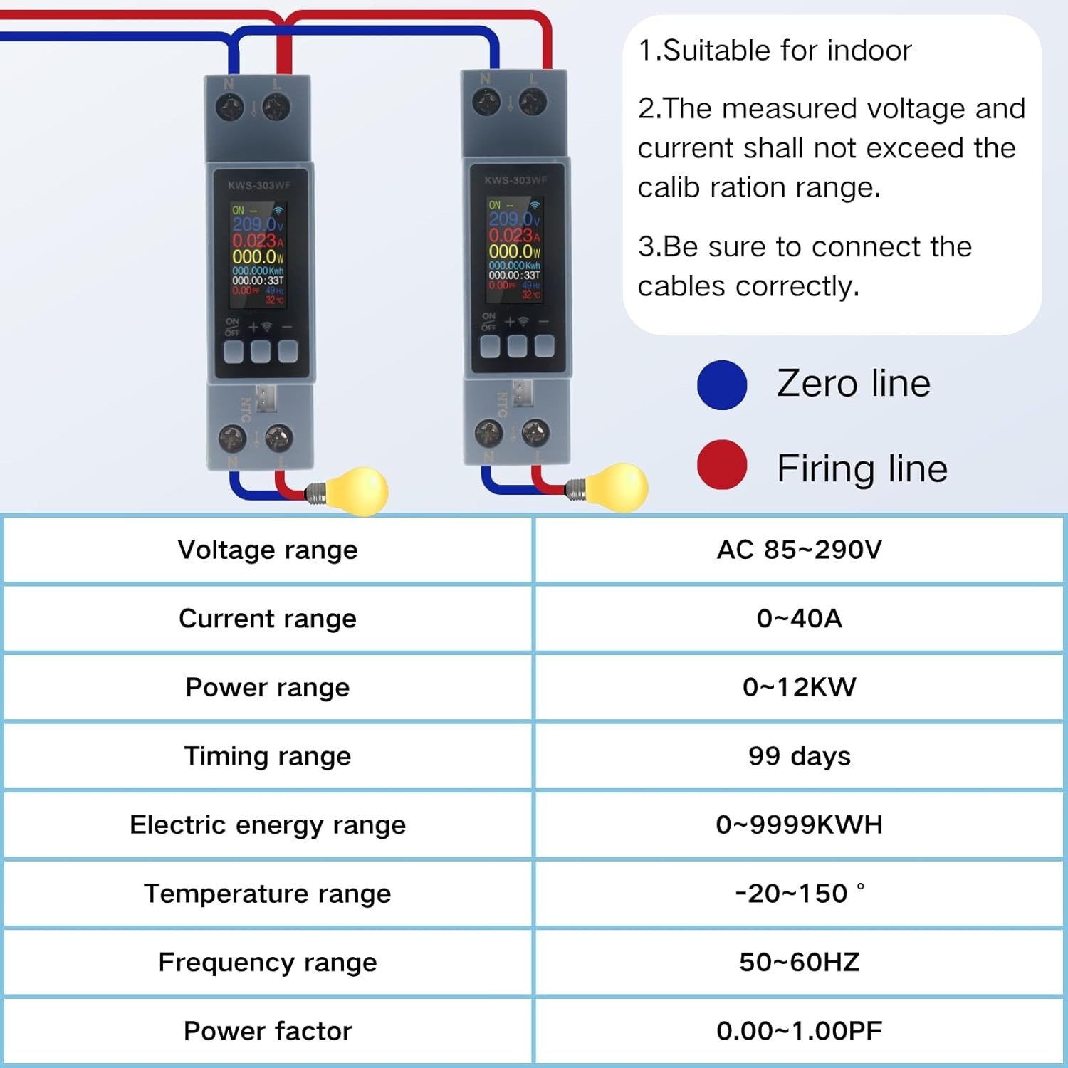 8-in-1 Digital Power Meter for Din Rail Smart Energy Monitor Voltage Current
