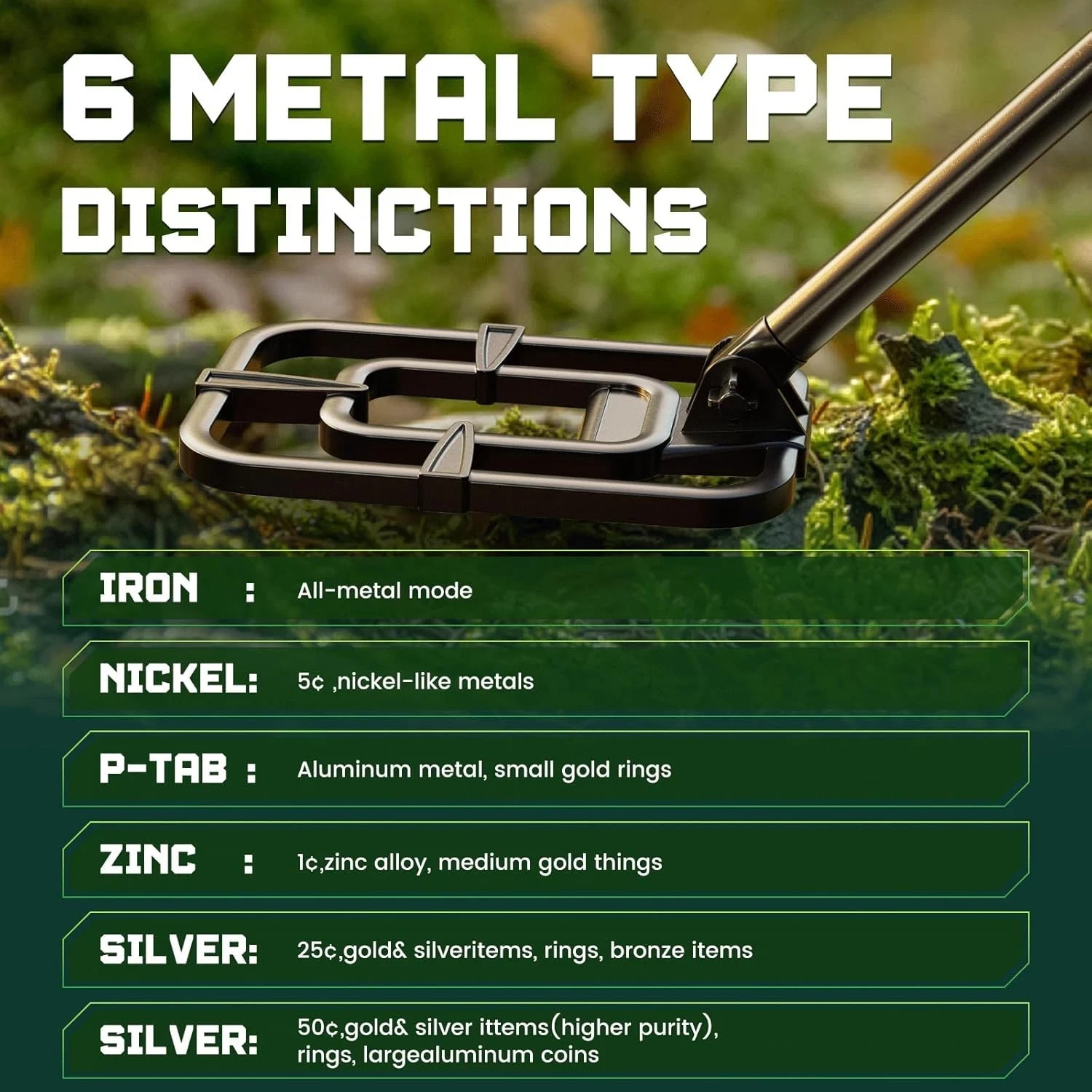 Metal Detector for Adults Waterproof – 2000mAh Chargeable Professional Cordless