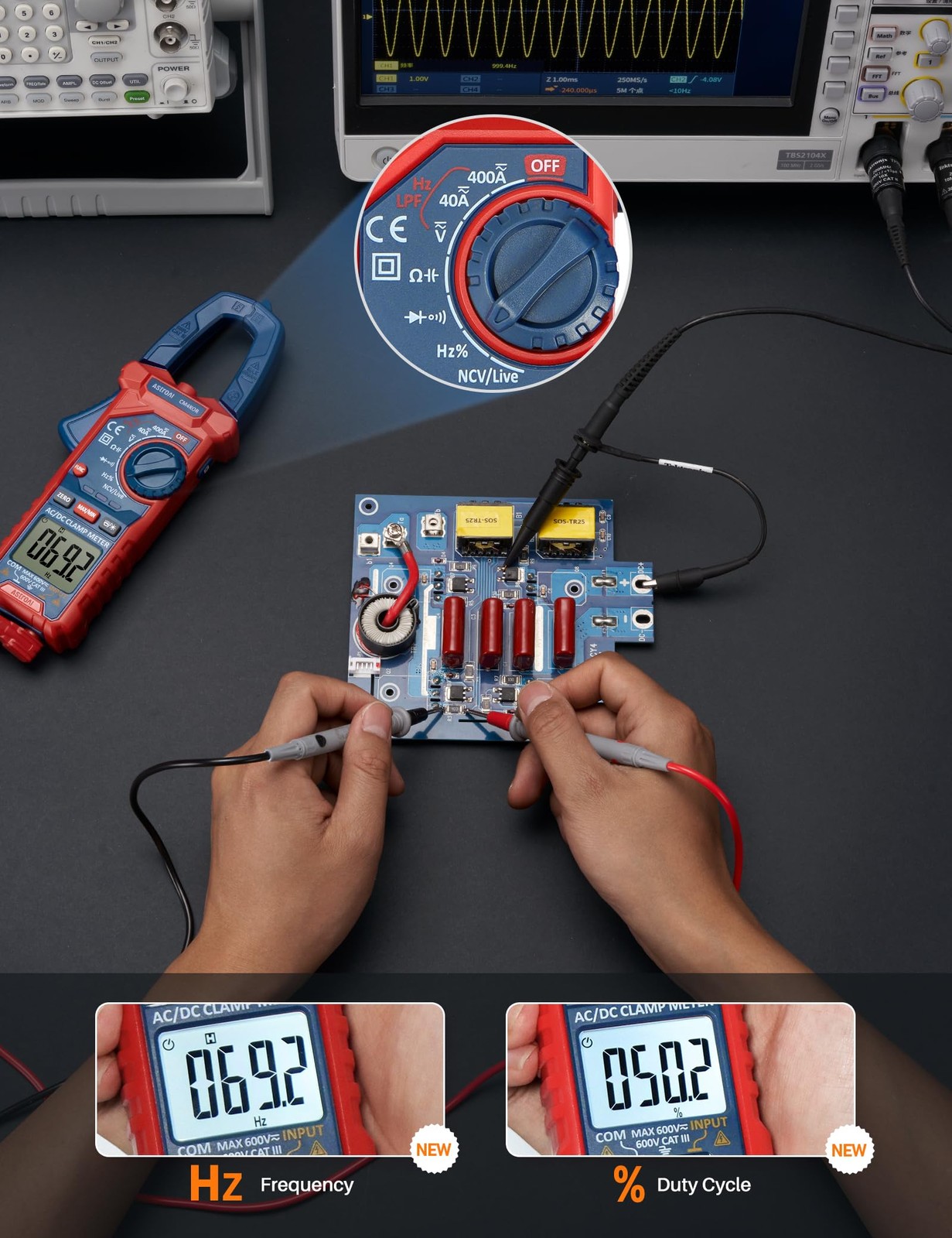 AstroAI Digital Clamp Meter Multimeter 4000 Counts 4000 Counts, Blue