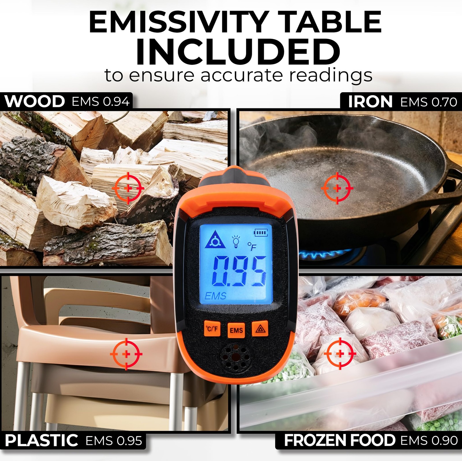 Infrared Temperature Gun – Handheld Surface Infrared Thermometer for Griddle,…