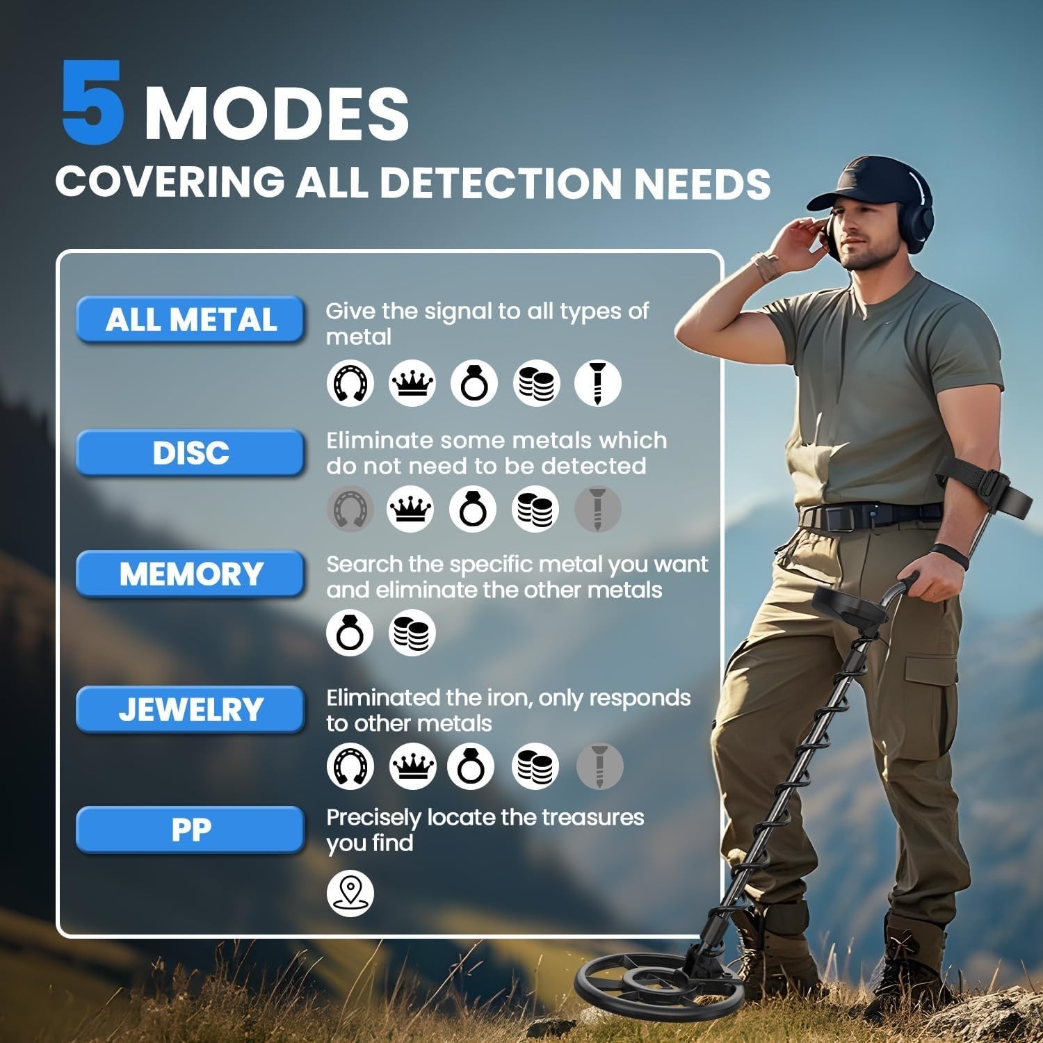 Metal Detector for Adults with Beginner Friendly Design