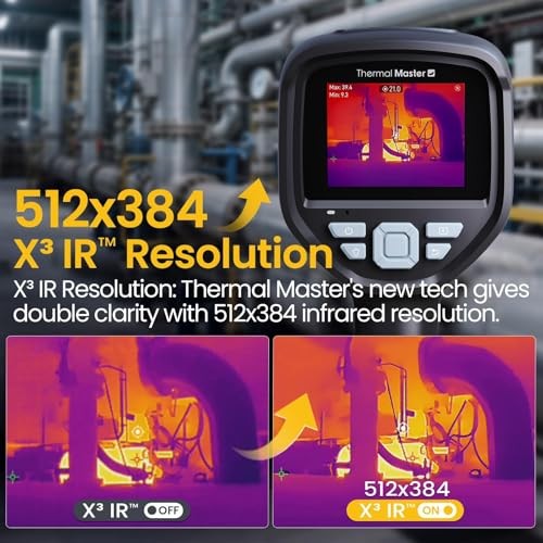 Thermal Master Handheld Thermal Camera 512×384 3.5in