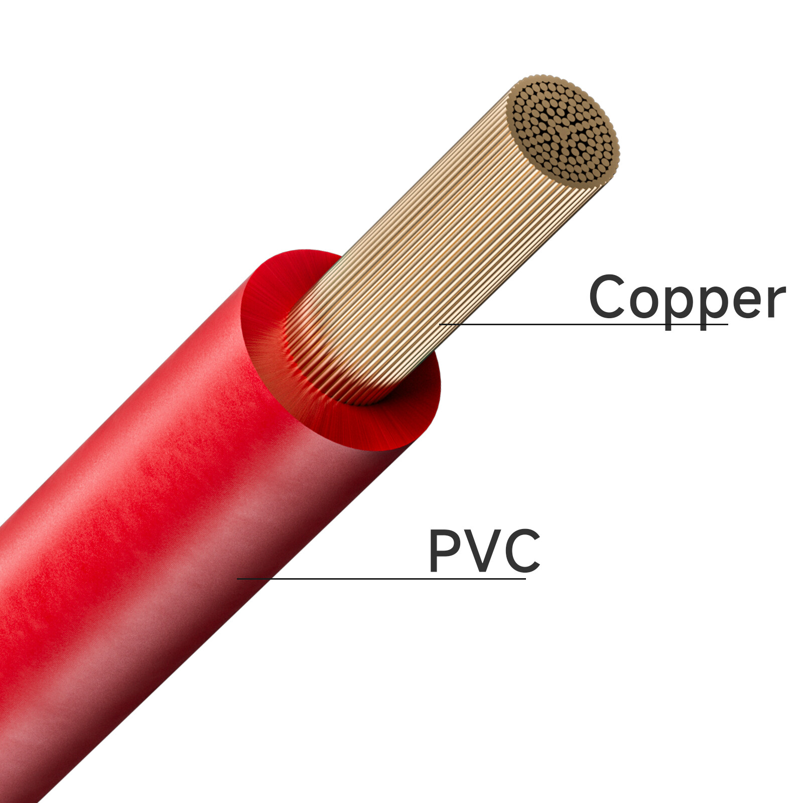 Alligator Clips Electrical Test Leads Crocodile Wire Cable Full-wrap Insulating