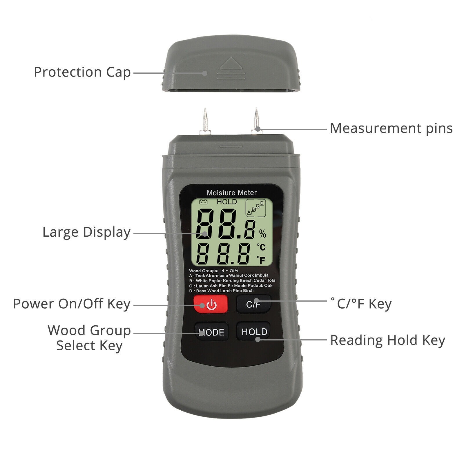 Digital LCD Wood Moisture Meter Detector Tester Wood Firewood Paper Cardboard