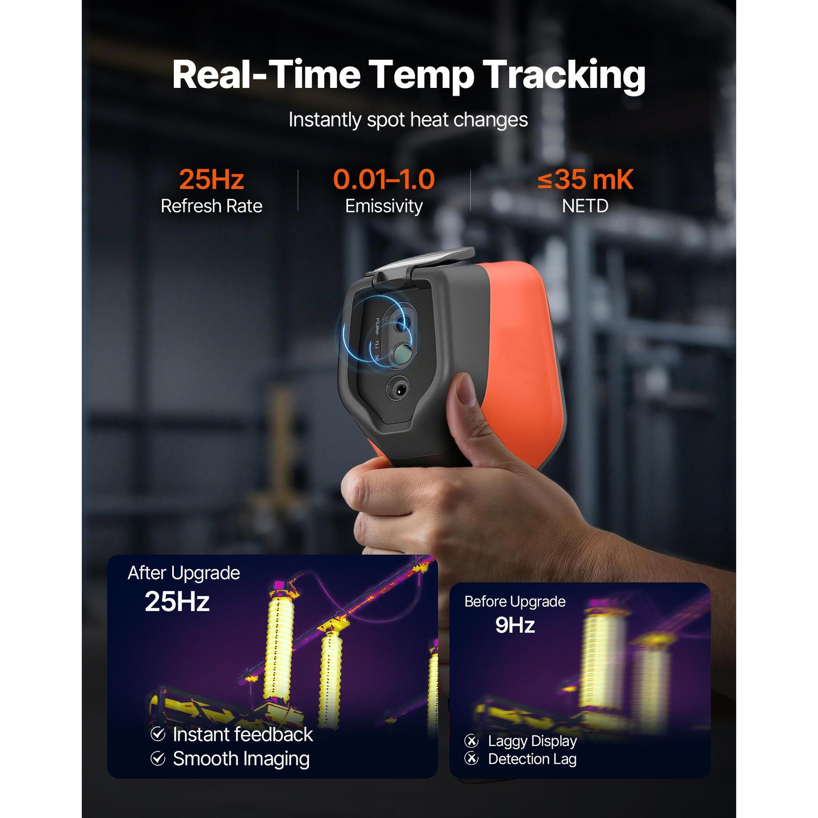 Handheld Thermal Camera 256×192 IR, 2MP Visual, 3.5in Touchscreen