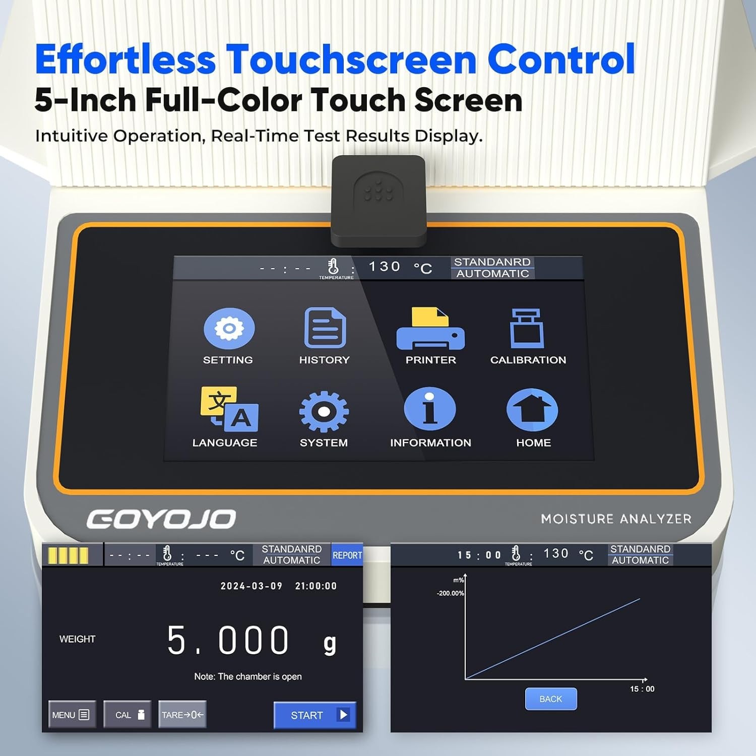 GOYOJO Halogen Moisture Meter Fast Heating&Drying for Plants Chemicals GS110A