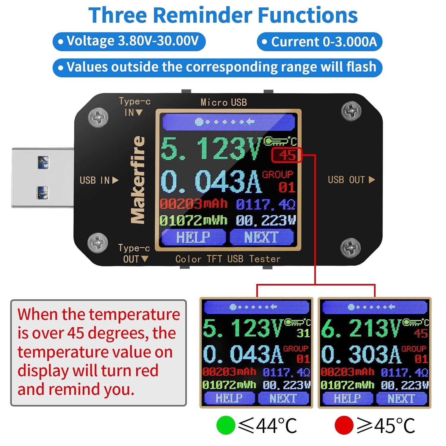 USB Multimeter USB Voltmeter Ammeter Load Tester USB Voltage Current PD Batte…