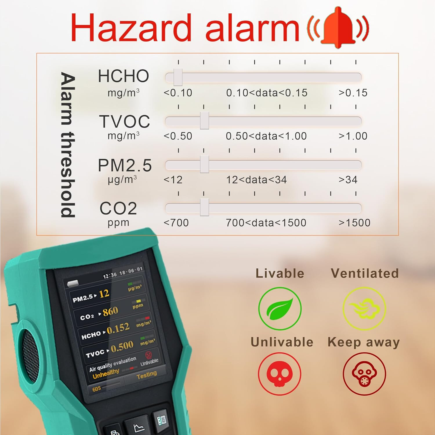 Smart Air Quality Monitor Indoor 12-In-1 CO2 Meter Dust PM1.0 PM2.5 PM10 Particl