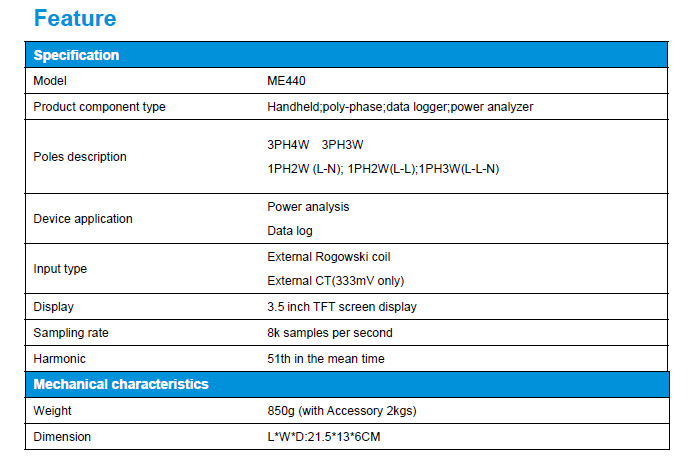 ME440 NRC-150 3KA Rogowski Power Analyzer Handheld Data Loggoer Electrical Meter