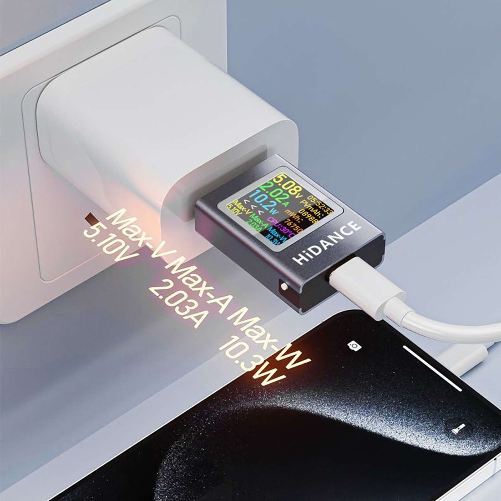 High Precision USB C Power Meter Tester Voltage Current for PD QC Fast Charge