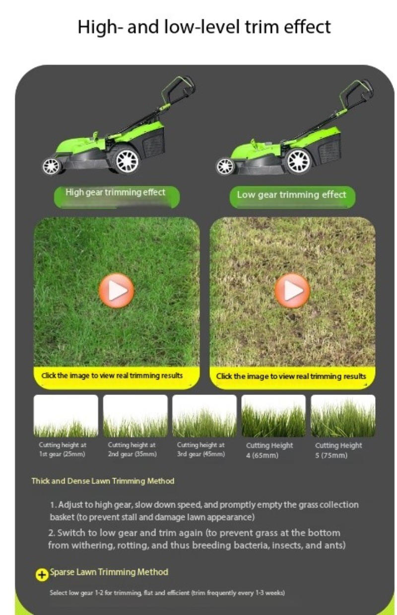 Weed Trimmer Wonder: Electric Lawn Mower, Push-Type, Compact for Home Use