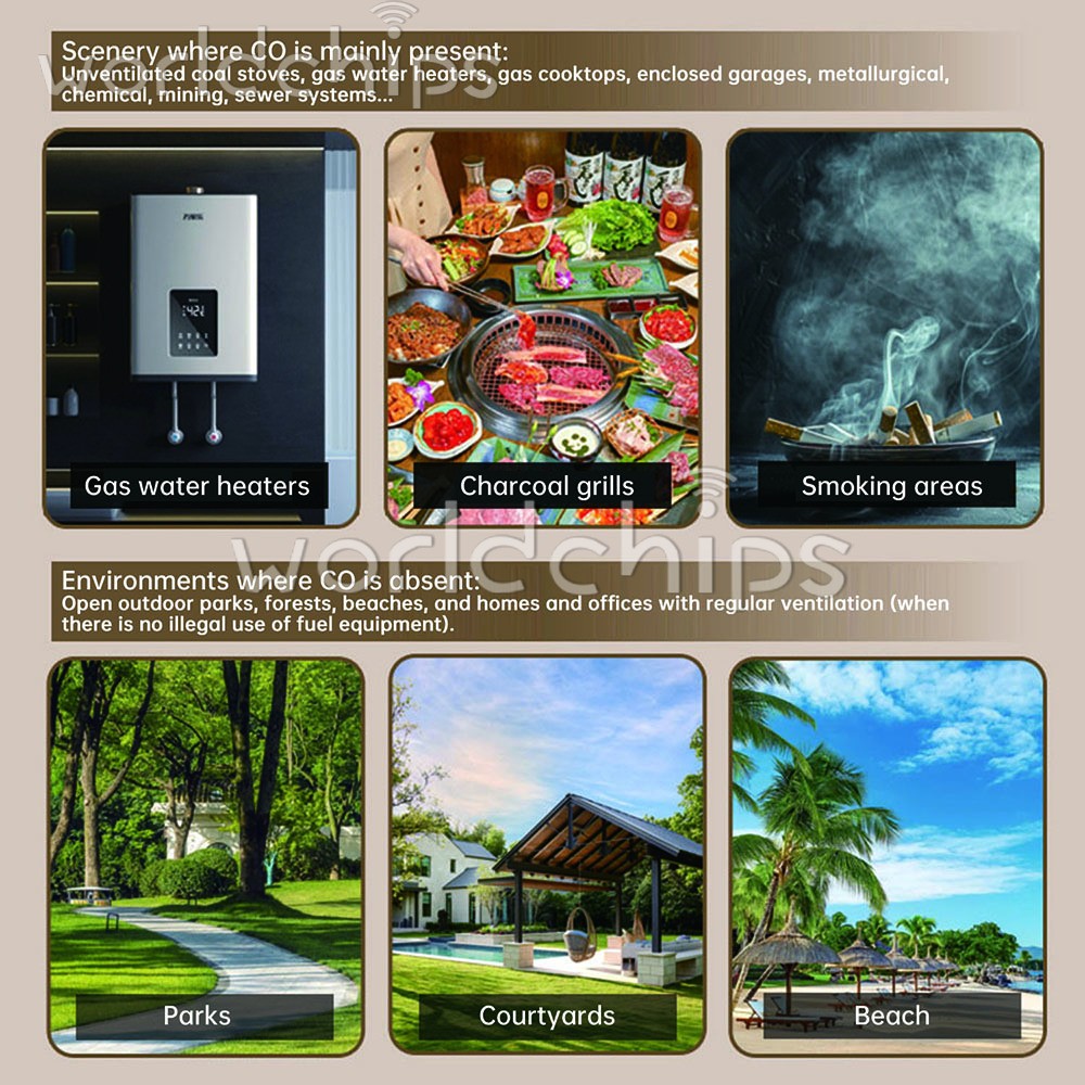 10-in-1 Air Quality Detector PM2.5 PM10 PM HCHO TVOC CO CO2 Formaldehyde Monitor