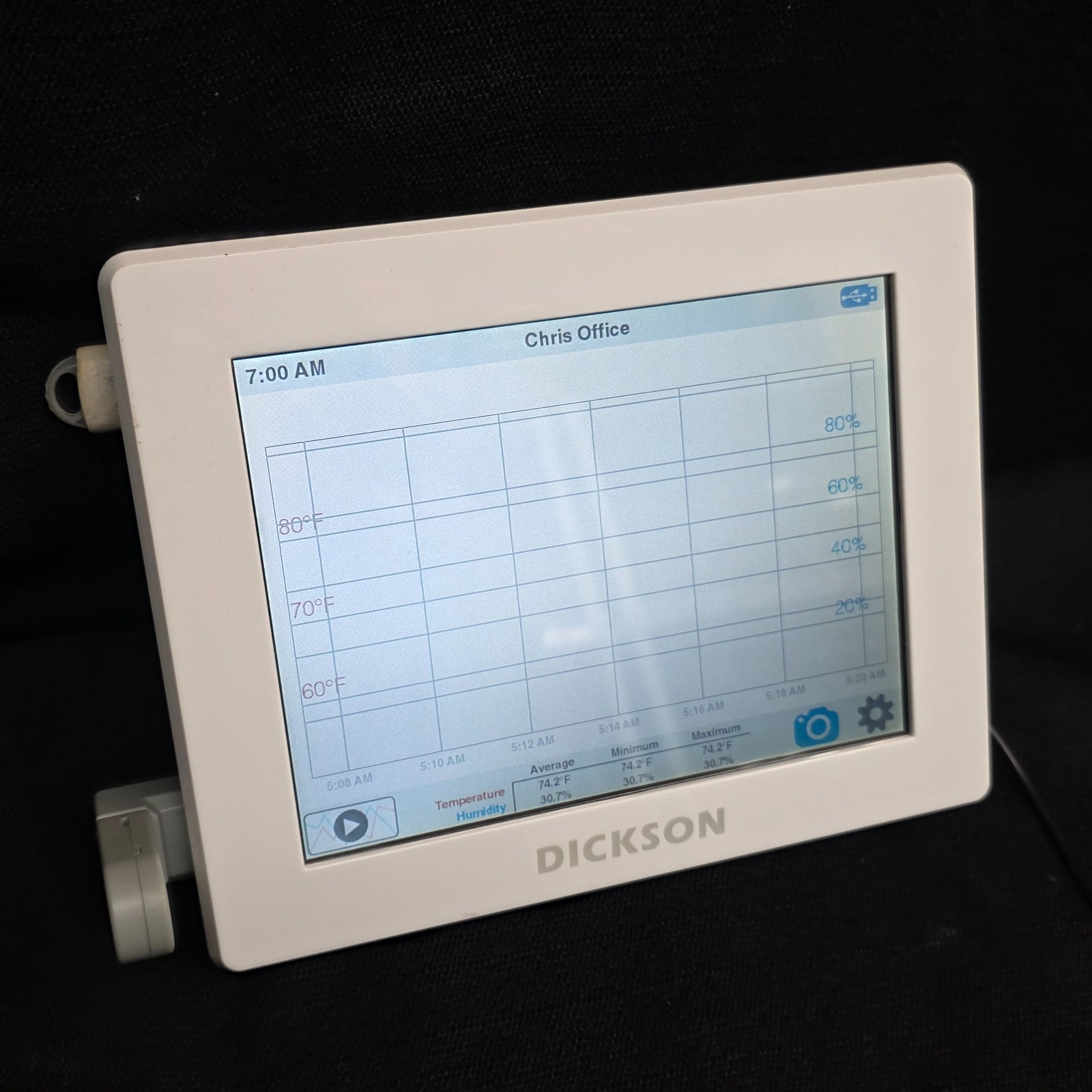 Dickson TSB Touchscreen Data Logger USB + RTHR Sensor USED