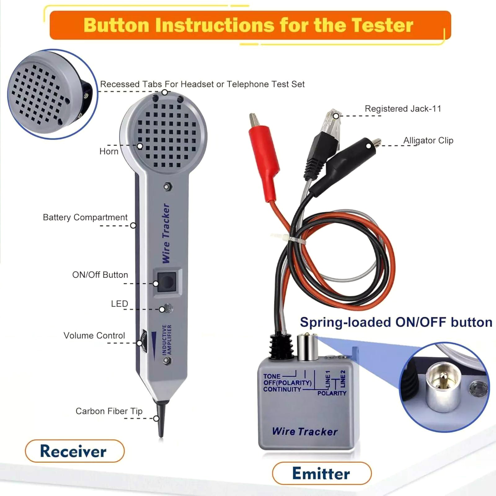 New Tone Generator Set Wire Tracer Kit Features LED Indicator Proximity Lighting